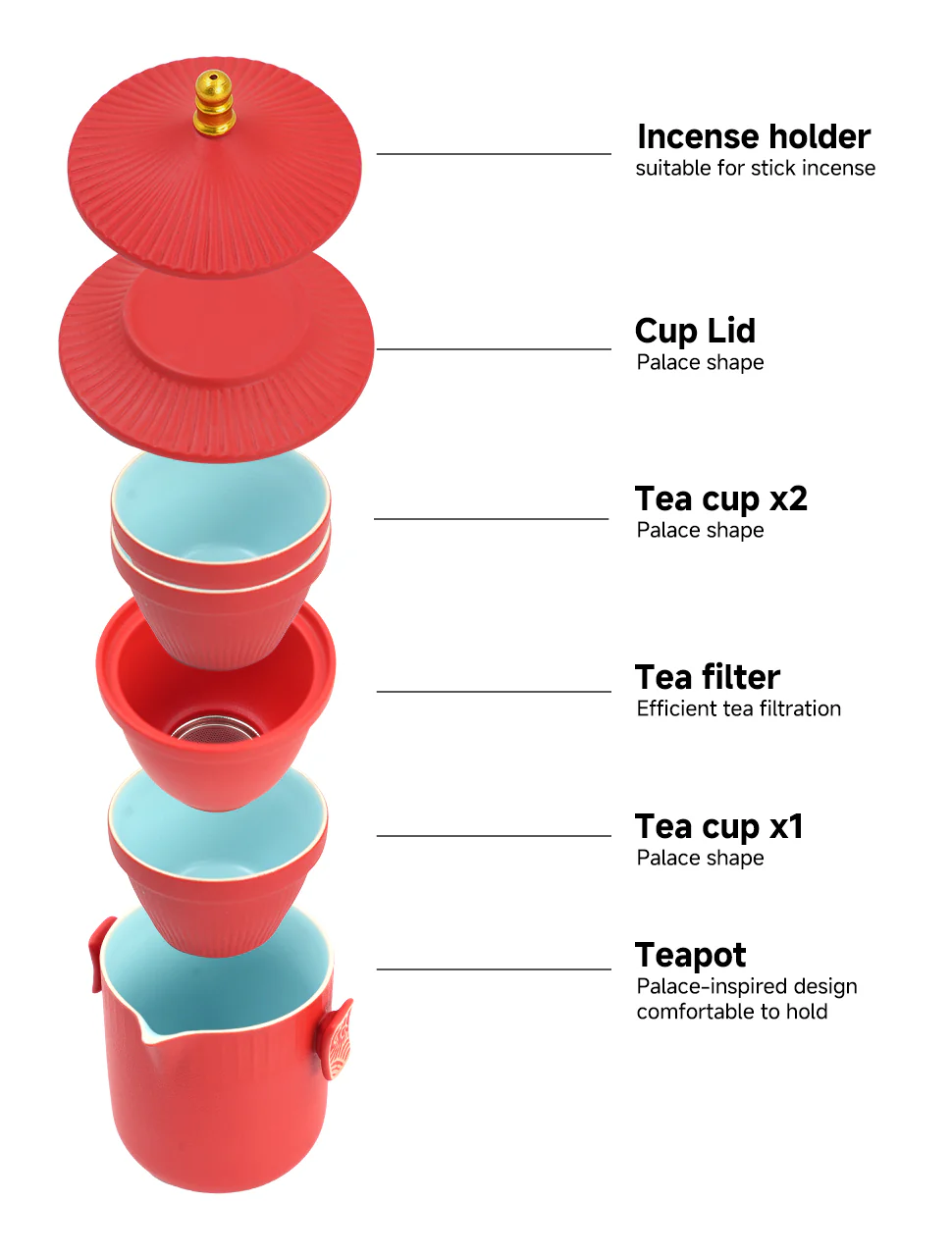 DIVEVOLK Ceramic Portable Traval Tea Set - Image 4