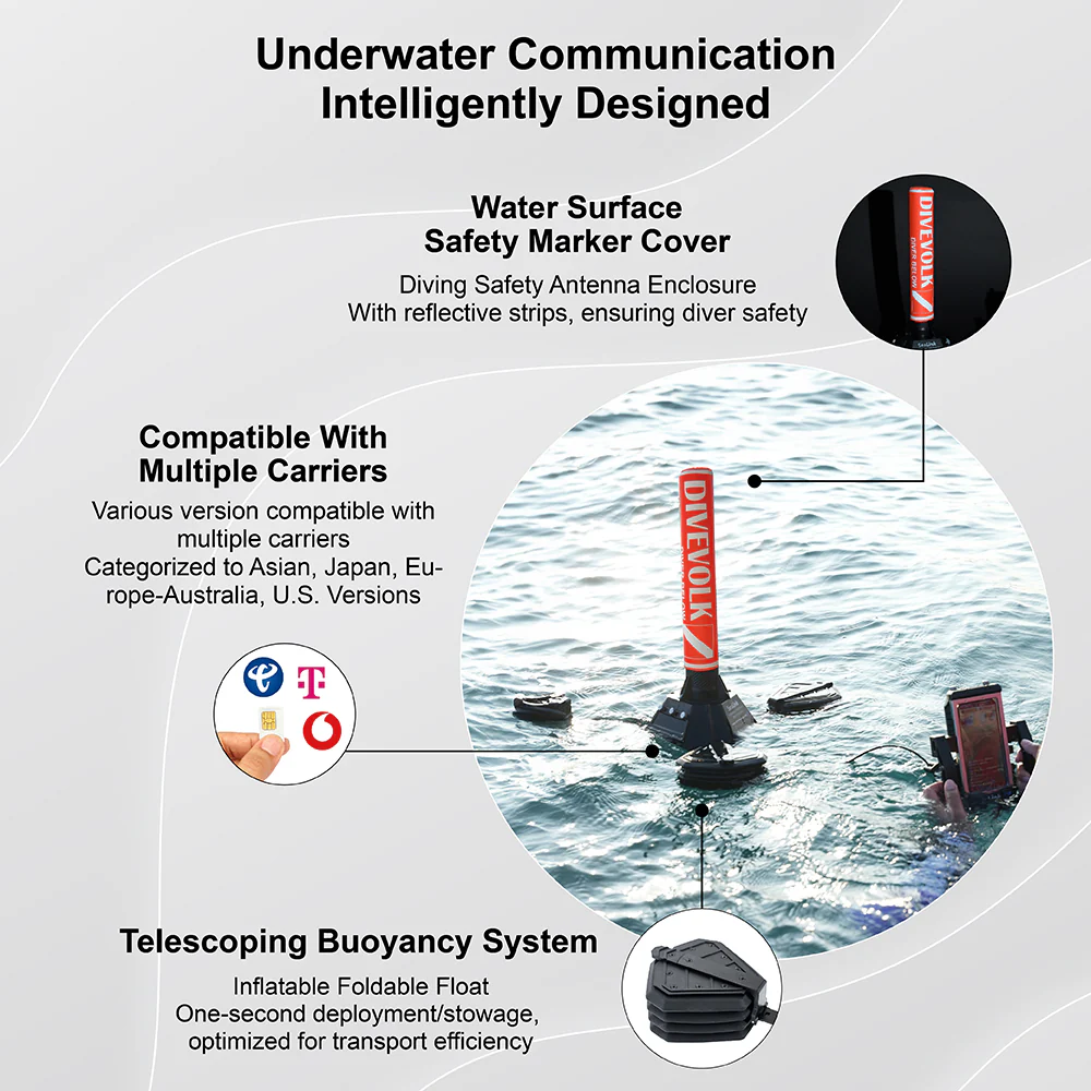 DIVEVOLK SeaLink Underwater Smartphone Data Transmitter - Image 5