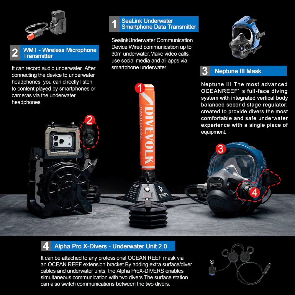 DIVEVOLK x Ocean Reef SeaLink Neptune Underwater Communication & Livestream Kit - Image 5